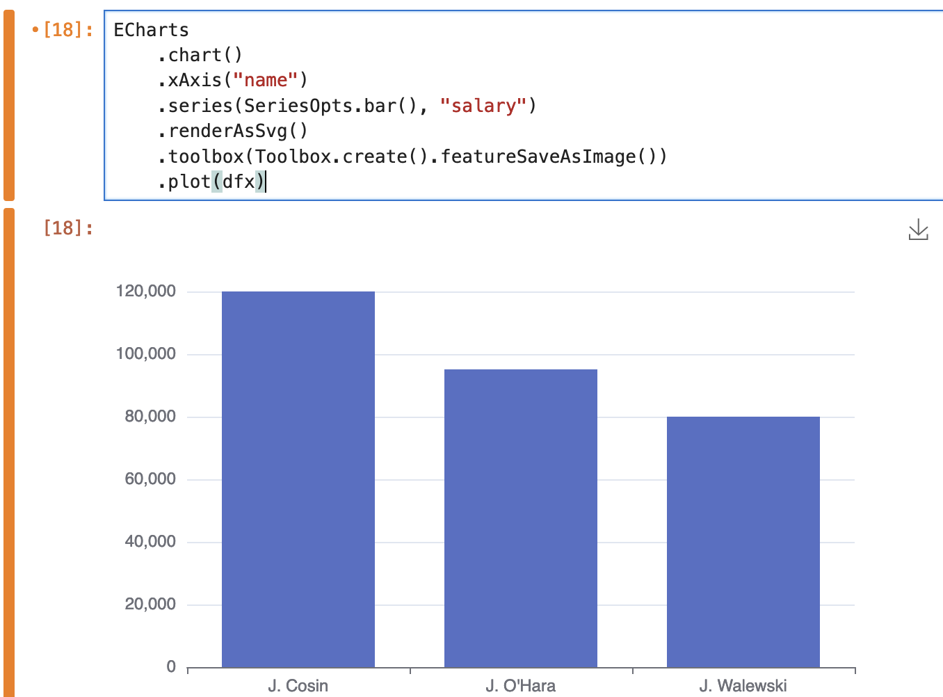 chart in jupyter